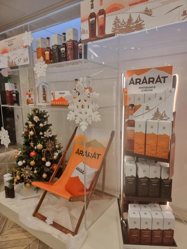 Кейс компании ARARAT